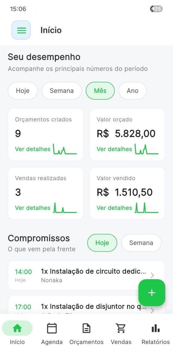 Visão geral com indicadores de orçamentos e vendas no Valeu